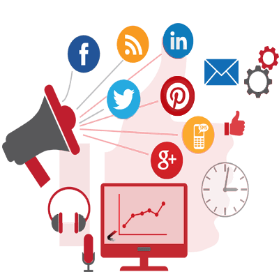 التسويق الالكتروني